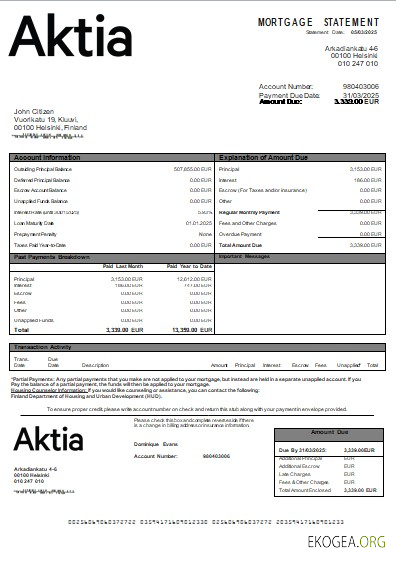 Finlande Aktia Bank relevé hypothécaire scr